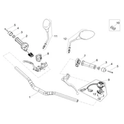 Guidon - Commandes
