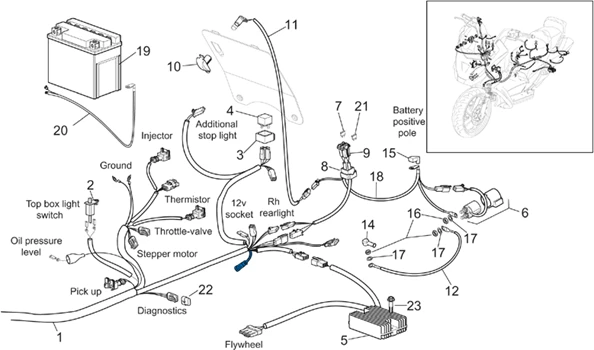 Circuit electrique II