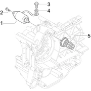 Démarrage - Démarrage électrique