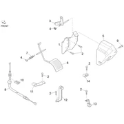 Commande de l'accélérateur 