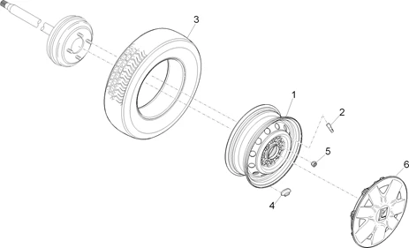 Roues avant et arrière
