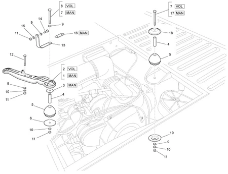 Supports moteur