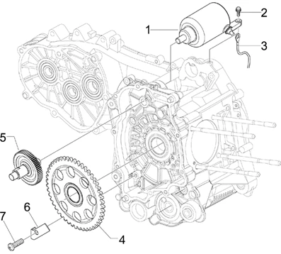 Démarrage - Démarrage électrique
