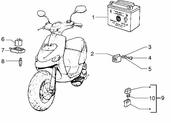 Dispositifs electriques 