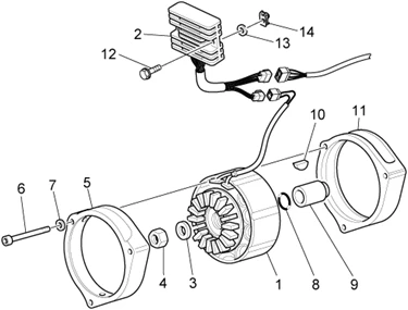 Alternateur - regul.