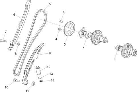 Distribution cylindre arrière