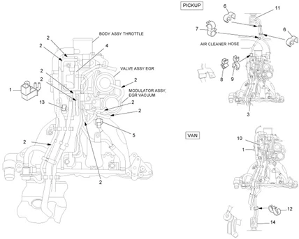 Circuit de recirculation des émissions