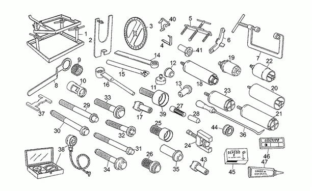 Specific tools I