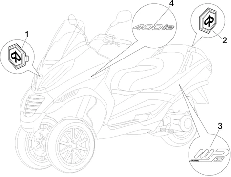 Monogrammes - Decorations