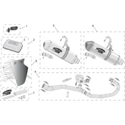 Acc. - Transformation