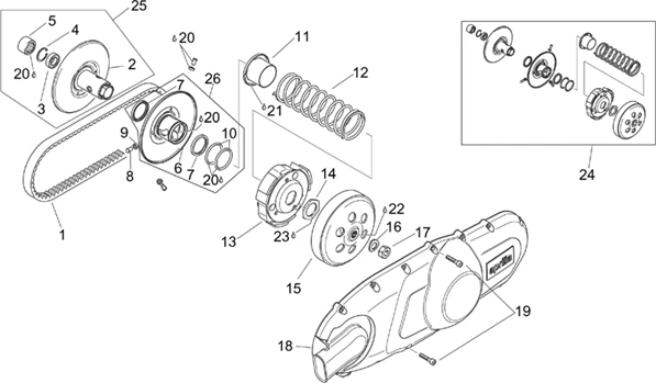 Transmission secondaire