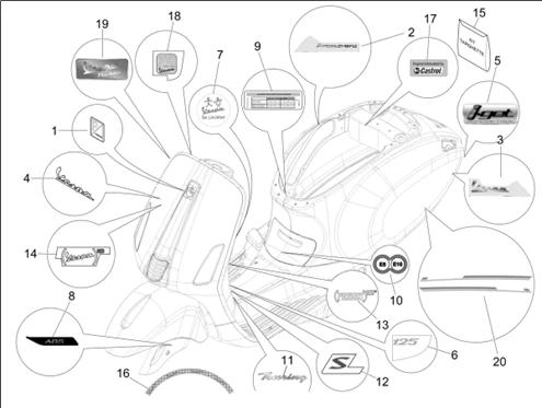 Monogrammes - Decorations