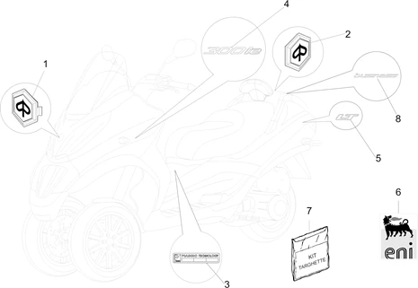 Monogrammes - Decorations