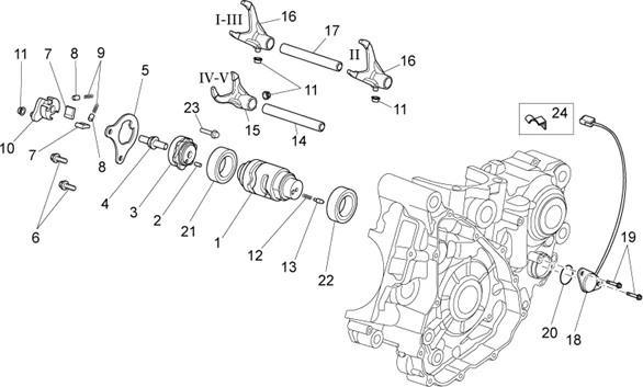 Selecteur boîte de vitesses II