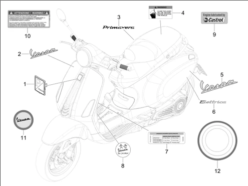Monogrammes - Decorations