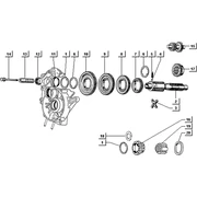 Engrenages changement de vitesses
