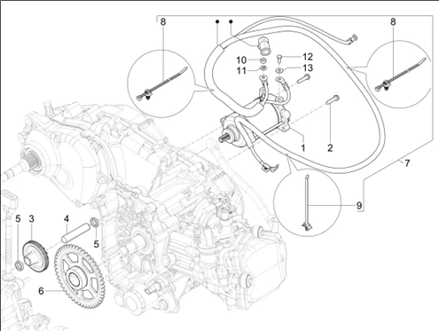 Démarrage - Démarrage électrique