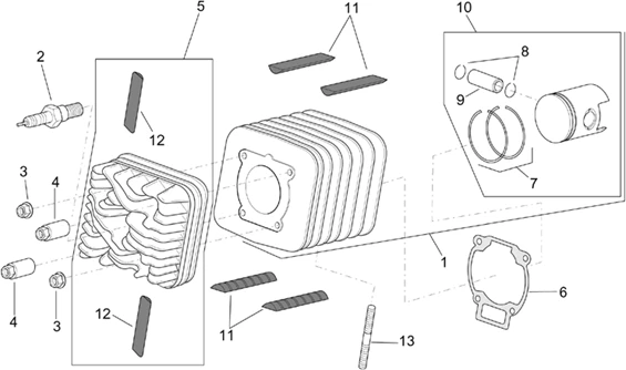 Culasse - Cylindre - Piston