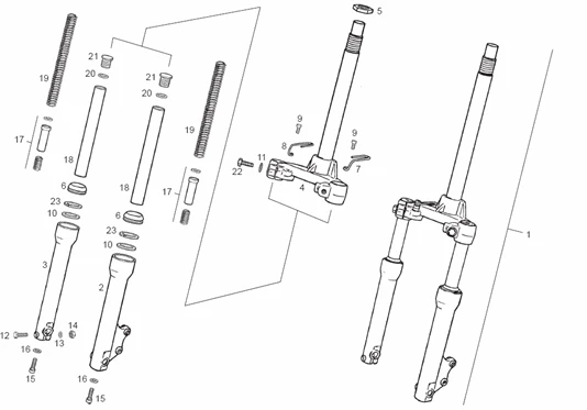Fourche avant