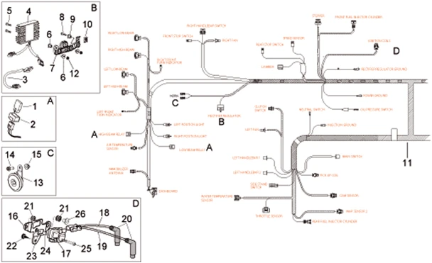 Circuit electrique I