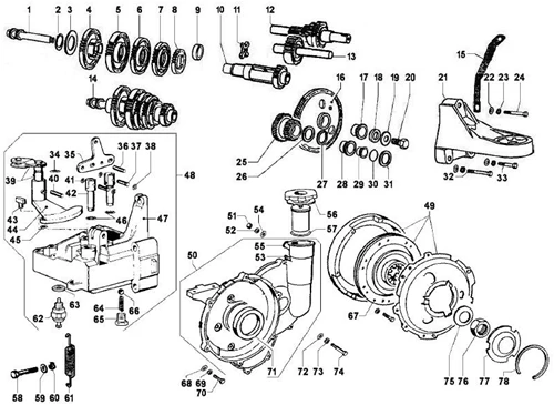 Composants de la boite de vitesses