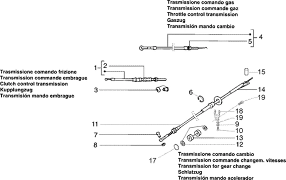Trasmissions (Guidon)