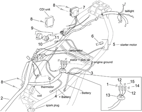 Circuit electrique II