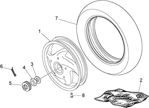 Roue ar.