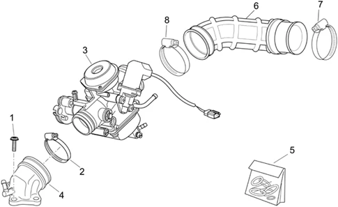 Carburateur i
