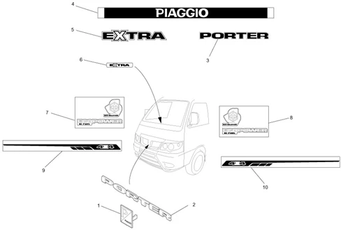 Monogrammes - Decorations