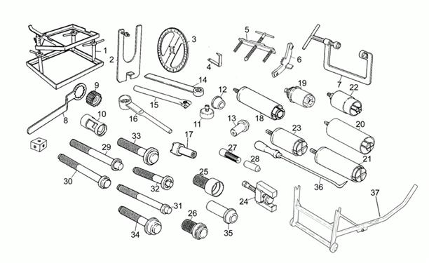 Specific tools I