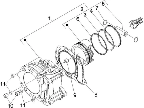 Groupe cylindre-piston-axe