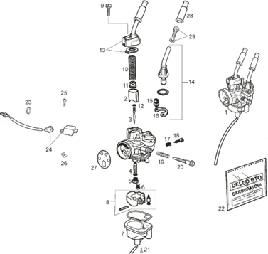 Carburateur II