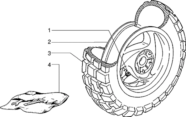 Roue AR.
