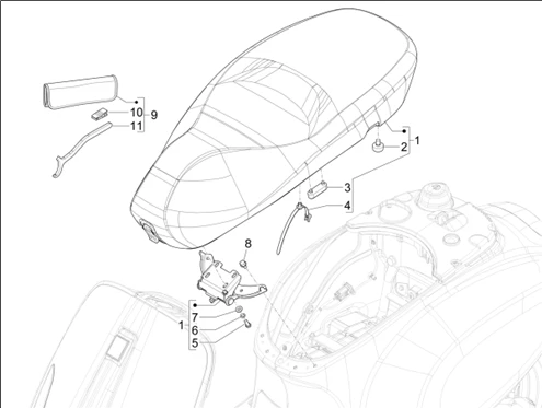 Selle - trousse d'outilis