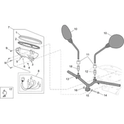 Guidon-tableau de bord