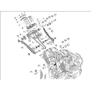 Distribution cylindre droite I