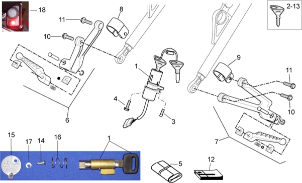 Groupe complementaire