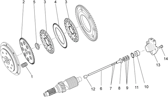 Embrayage
