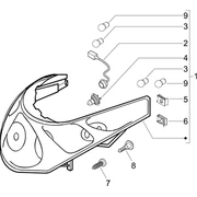 Eclairages avant - Clignotants