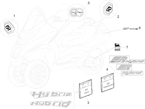 Monogrammes - Decorations