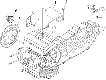 Démarrage - Démarrage électrique