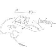 Commandes gche