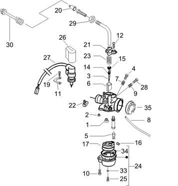 Composants de carburateur