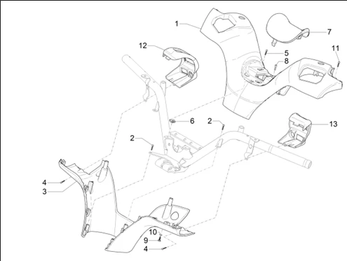 Couvertures guidon