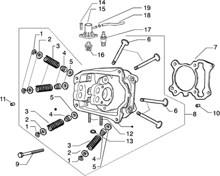 Ensemble culasse-soupapes