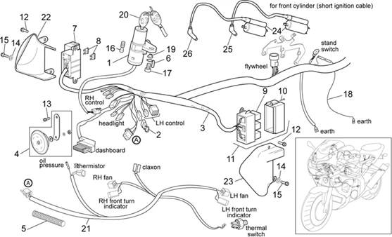 Circuit electrique AV