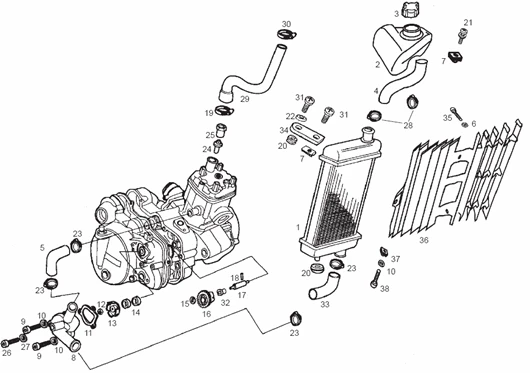 Installation refroidissement