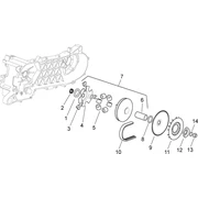 Variateur