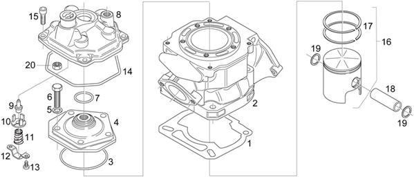 Cylindre - cul - piston